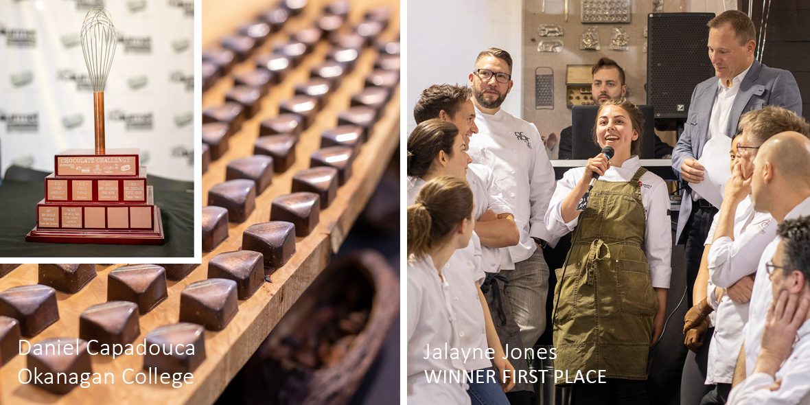 Chocolate Challenge 2019