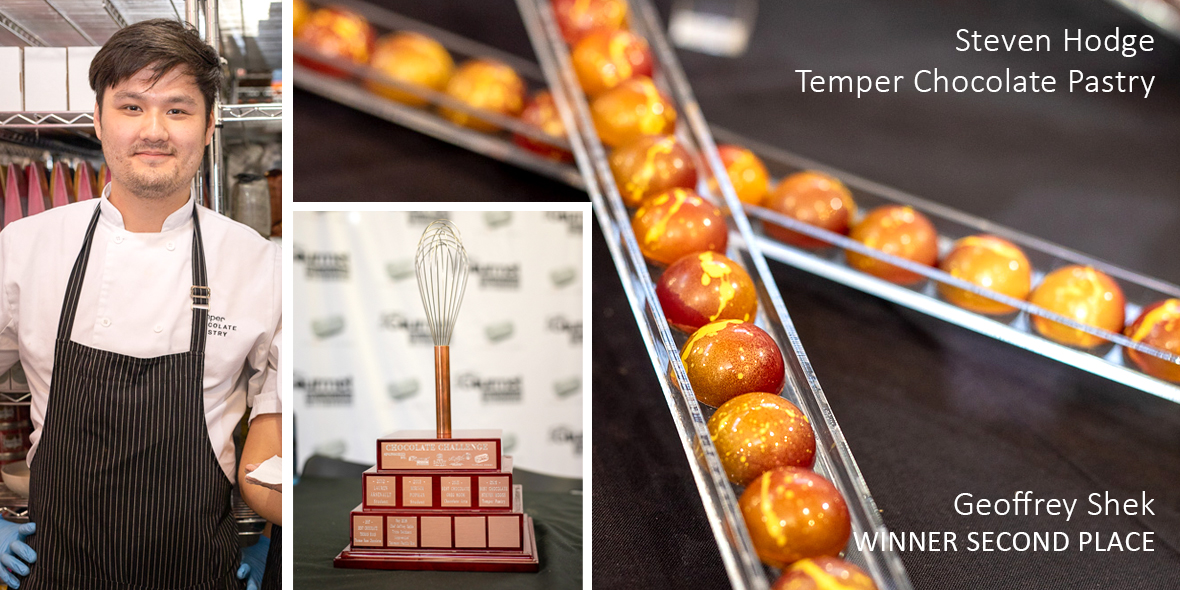 Chocolate Challenge 2019