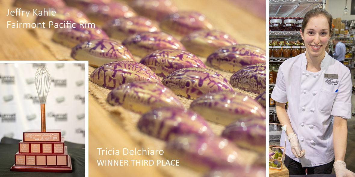 Chocolate Challenge 2019